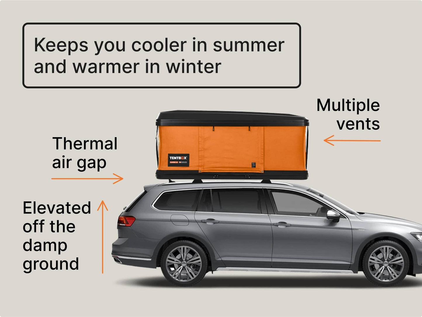 🔥 TentBox Classic 2.0 |Roof Tent